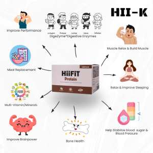 HiiFiT Protein Chocholate