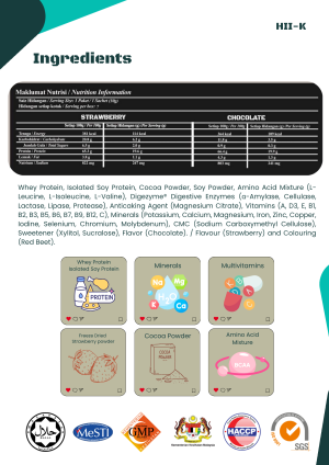 HiiFiT Protein Chocholate