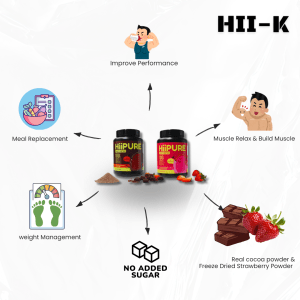 HIIPURE CHOCOLATE(28 serving)