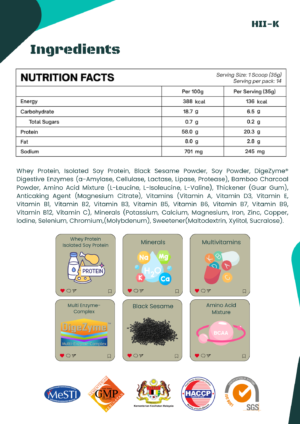 HIIFIT PROTEIN - BLACK SESAME